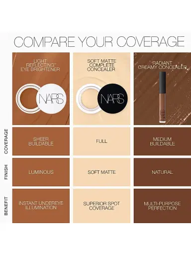 NARS Soft Matte Complete Concealer | Thumbnail 10 NARS Soft Matte Complete Concealer | Thumbnail 10