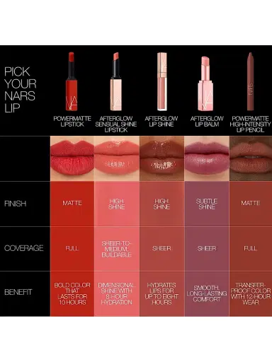 NARS Women's Powermatte Lipstick | Thumbnail 10