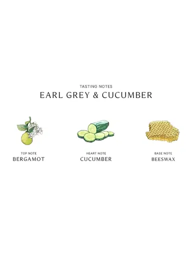 Jo Malone London Earl Grey & Cucumber Cologne - Size 3.4 oz | Thumbnail 4 Jo Malone London Earl Grey & Cucumber Cologne - Size 3.4 oz | Thumbnail 4