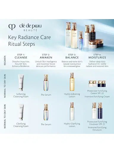Clé de Peau Beauté Women's Softening Cleansing Foam | Thumbnail 7 Clé de Peau Beauté Women's Softening Cleansing Foam | Thumbnail 7
