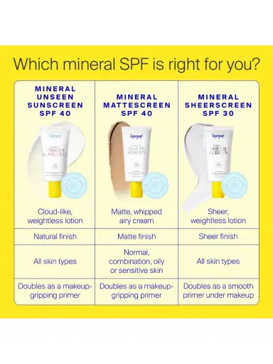 SUPERGOOP! Women's Mineral Unseen Sunscreen SPF 40 | Thumbnail 7 SUPERGOOP! Women's Mineral Unseen Sunscreen SPF 40 | Thumbnail 7