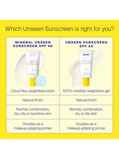 SUPERGOOP! Women's Mineral Unseen Sunscreen SPF 40 | Thumbnail 8 SUPERGOOP! Women's Mineral Unseen Sunscreen SPF 40 | Thumbnail 8