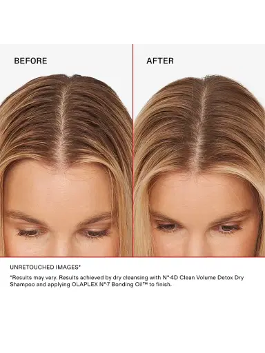 Olaplex Women's N 4-D Clean Volume Detox Dry Shampoo | Thumbnail 5 Olaplex Women's N 4-D Clean Volume Detox Dry Shampoo | Thumbnail 5