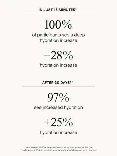 U Beauty Women's The Super Hydrator 1.7 oz | Thumbnail 4 U Beauty Women's The Super Hydrator 1.7 oz | Thumbnail 4