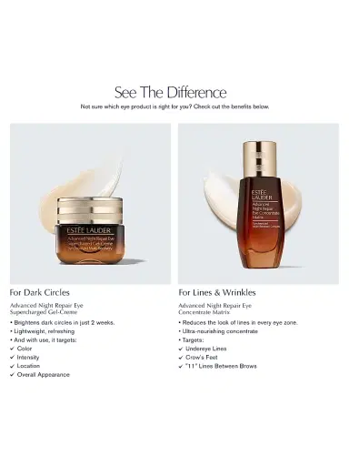 Estée Lauder Women's Advanced Night Repair Supercharged Gel Eye Cream | Thumbnail 9 Estée Lauder Women's Advanced Night Repair Supercharged Gel Eye Cream | Thumbnail 9