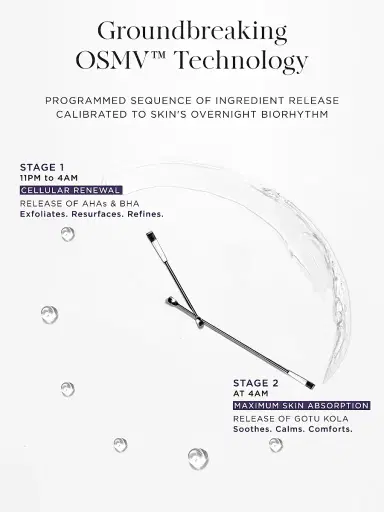 Noble Panacea Women's The Exceptional Overnight Chronobiology Peel 8 Dose | Thumbnail 9 Noble Panacea Women's The Exceptional Overnight Chronobiology Peel 8 Dose | Thumbnail 9