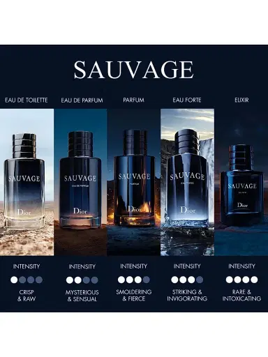 DIOR Men's Sauvage Eau De Toilette Refill Refill | Thumbnail 8 DIOR Men's Sauvage Eau De Toilette Refill Refill | Thumbnail 8