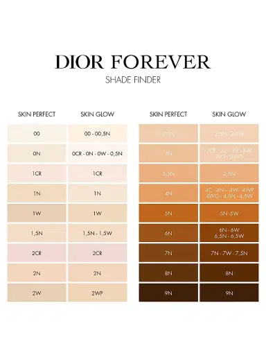 Dior Women's Forever Perfect Skin Stick Foundation - 0 | Thumbnail 9 Dior Women's Forever Perfect Skin Stick Foundation - 0 | Thumbnail 9