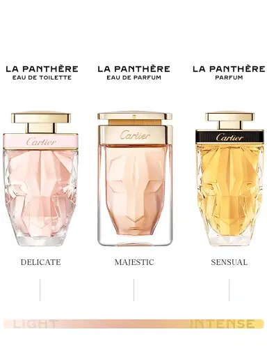 Cartier Women's La Panthère Parfum 2.5 oz | Thumbnail 4 Cartier Women's La Panthère Parfum 2.5 oz | Thumbnail 4