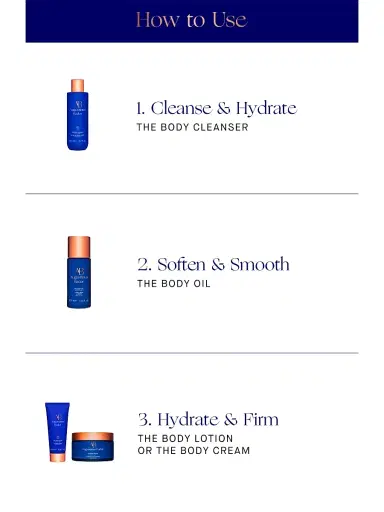 Augustinus Bader The Body Cleanser | Thumbnail 9 Augustinus Bader The Body Cleanser | Thumbnail 9