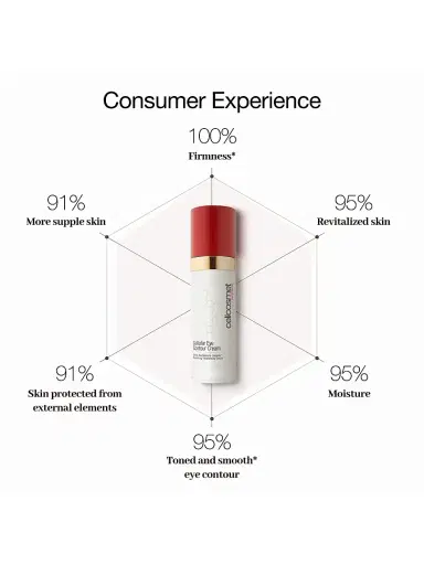 Cellcosmet Switzerland Women's Cellcosmet Cellular Eye Contour | Thumbnail 3 Cellcosmet Switzerland Women's Cellcosmet Cellular Eye Contour | Thumbnail 3