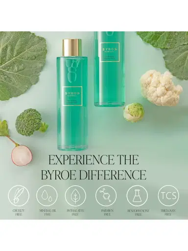 Byroe Women's Bitter Green Essence Toner | Thumbnail 7 Byroe Women's Bitter Green Essence Toner | Thumbnail 7