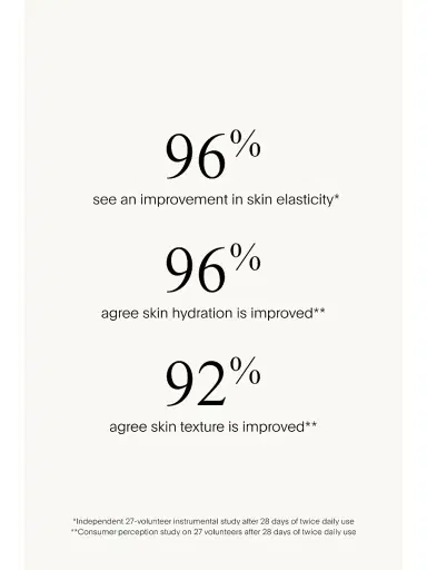 U Beauty Women's The Sculpt Neck + Décolleté Concentrate | Thumbnail 4 U Beauty Women's The Sculpt Neck + Décolleté Concentrate | Thumbnail 4