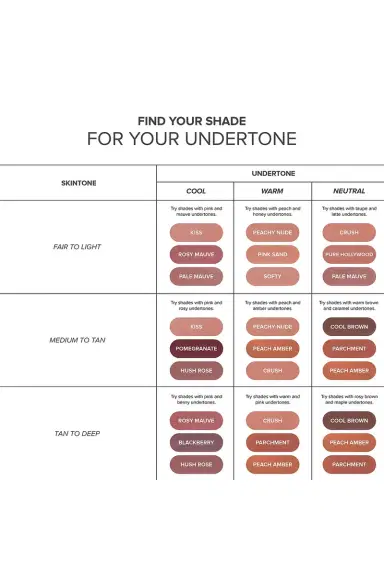 Anastasia Beverly Hills Lip Velvet | Thumbnail 13 Anastasia Beverly Hills Lip Velvet | Thumbnail 13