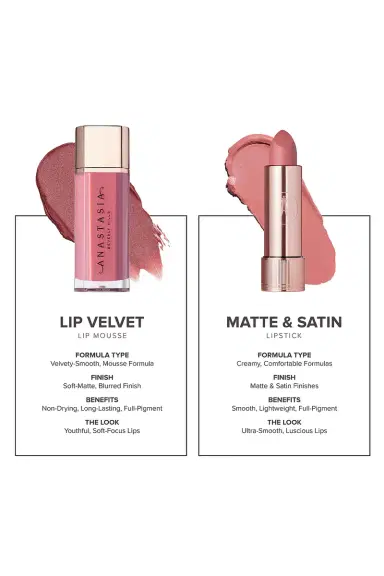 Anastasia Beverly Hills Lip Velvet | Thumbnail 10 Anastasia Beverly Hills Lip Velvet | Thumbnail 10