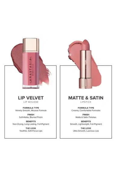 Anastasia Beverly Hills Lip Velvet | Thumbnail 10 Anastasia Beverly Hills Lip Velvet | Thumbnail 10