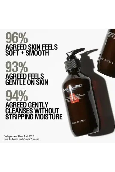 Grown Alchemist Revive Body Cleanser | Thumbnail 6 Grown Alchemist Revive Body Cleanser | Thumbnail 6