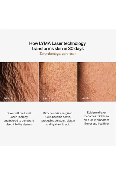 LYMA Laser Starter Kit with Exclusive Aspinal of London Pouch | Thumbnail 10 LYMA Laser Starter Kit with Exclusive Aspinal of London Pouch | Thumbnail 10
