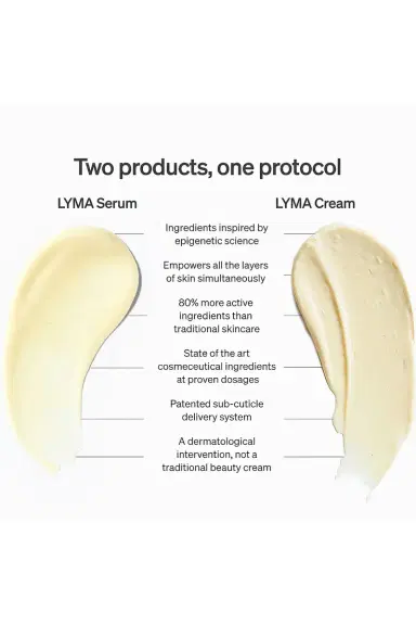 LYMA Skincare Serum & Cream Starter Kit | Thumbnail 10 LYMA Skincare Serum & Cream Starter Kit | Thumbnail 10