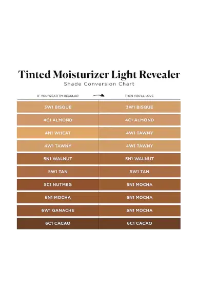 Laura Mercier Tinted Moisturizer Light Revealer Natural Skin Illuminator SPF 25 | Thumbnail 9 Laura Mercier Tinted Moisturizer Light Revealer Natural Skin Illuminator SPF 25 | Thumbnail 9