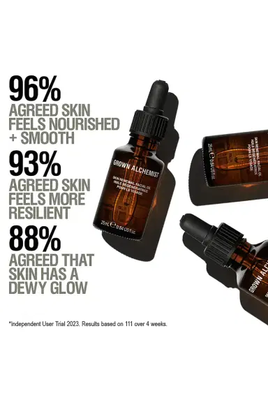 Grown Alchemist Skin Renewal Facial Oil | Thumbnail 7 Grown Alchemist Skin Renewal Facial Oil | Thumbnail 7