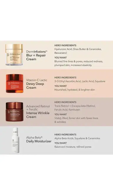 Dr. Dennis Gross Skincare Derminfusions Blur + Repair Cream | Thumbnail 2 Dr. Dennis Gross Skincare Derminfusions Blur + Repair Cream | Thumbnail 2