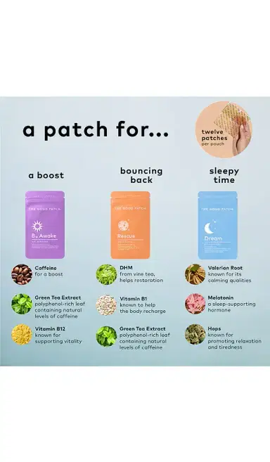 The Good Patch The Essentials Patch Set | Thumbnail 2 The Good Patch The Essentials Patch Set | Thumbnail 2