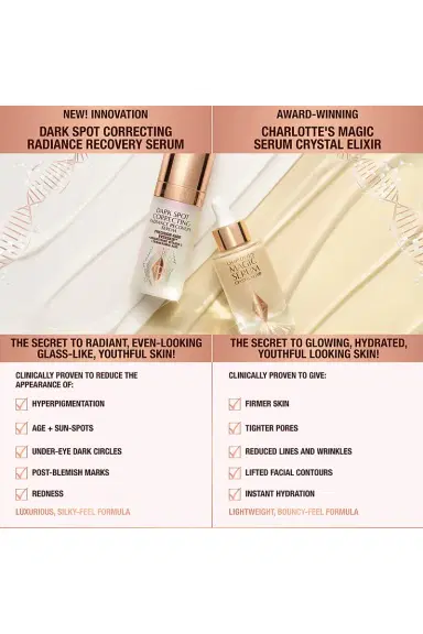 Charlotte Tilbury Dark Spot Correcting Radiance Recovery Serum 10ml | Thumbnail 8 Charlotte Tilbury Dark Spot Correcting Radiance Recovery Serum 10ml | Thumbnail 8
