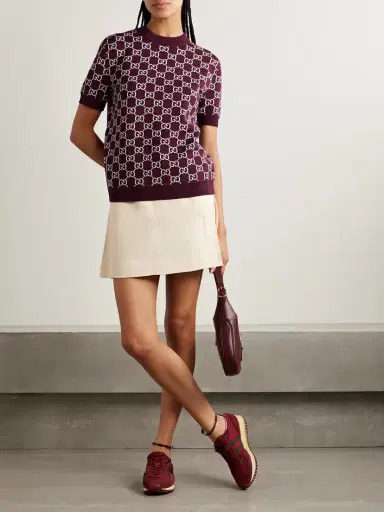 Gucci Jacquard-knit Wool-blend Sweater | Thumbnail 2 Gucci Jacquard-knit Wool-blend Sweater | Thumbnail 2
