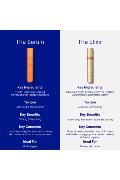 Augustinus Bader The Elixir | Thumbnail 10 Augustinus Bader The Elixir | Thumbnail 10