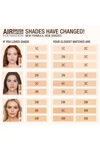 Charlotte Tilbury Airbrush Flawless Foundation | Thumbnail 9 Charlotte Tilbury Airbrush Flawless Foundation | Thumbnail 9