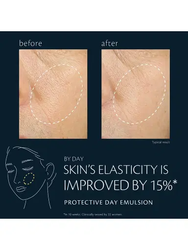 Clé de Peau Beauté Protective Day Emulsion SPF 25 | Thumbnail 4 Clé de Peau Beauté Protective Day Emulsion SPF 25 | Thumbnail 4