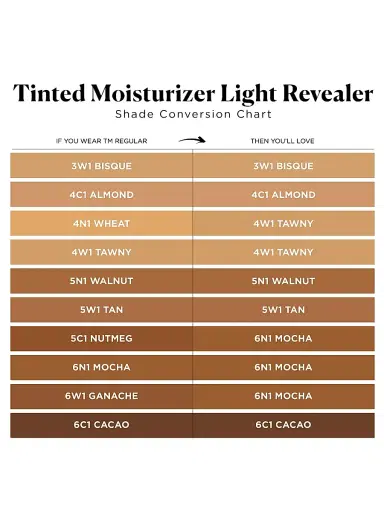 Laura Mercier Women's Tinted Moisturizer Light Revealer Natural Skin Illuminator Broad Spectrum SPF 25 - 6N1 Mocha | Thumbnail 8 Laura Mercier Women's Tinted Moisturizer Light Revealer Natural Skin Illuminator Broad Spectrum SPF 25 - 6N1 Mocha | Thumbnail 8