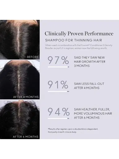 Virtue Women's Flourish Shampoo For Thinning Hair | Thumbnail 3 Virtue Women's Flourish Shampoo For Thinning Hair | Thumbnail 3
