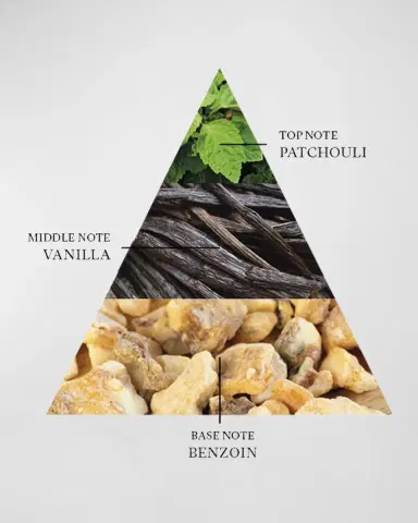 The Harmonist 1.7 oz. Hypnotizing Fire Parfum | Thumbnail 3 The Harmonist 1.7 oz. Hypnotizing Fire Parfum | Thumbnail 3