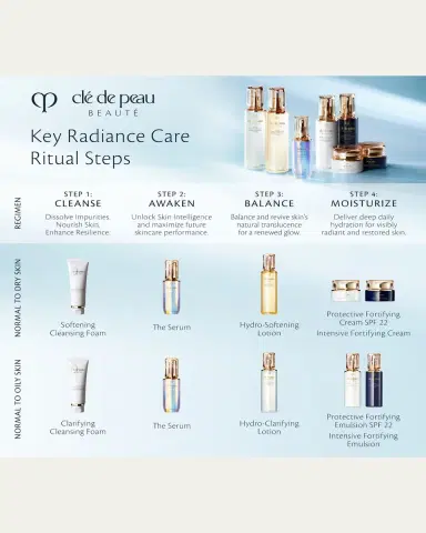 Clé de Peau Beauté Softening Cleansing Foam, 4.8 oz. | Thumbnail 5 Clé de Peau Beauté Softening Cleansing Foam, 4.8 oz. | Thumbnail 5