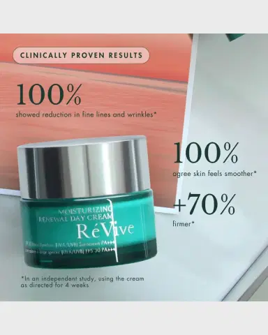 RéVive Moisturizing Renewal Day Cream | Thumbnail 4 RéVive Moisturizing Renewal Day Cream | Thumbnail 4