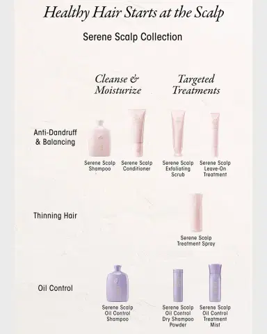 Oribe Serene Scalp Oil Control Treatment Mist, 2.5 oz. | Thumbnail 5 Oribe Serene Scalp Oil Control Treatment Mist, 2.5 oz. | Thumbnail 5