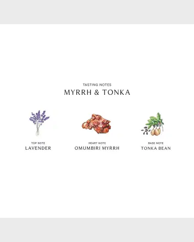 Jo Malone London Myrrh and Tonka Cologne Intense | Thumbnail 2 Jo Malone London Myrrh and Tonka Cologne Intense | Thumbnail 2
