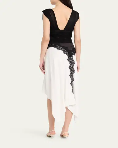 Christopher Esber Baile Wrapped Tulle Tank Dress | Thumbnail 3 Christopher Esber Baile Wrapped Tulle Tank Dress | Thumbnail 3