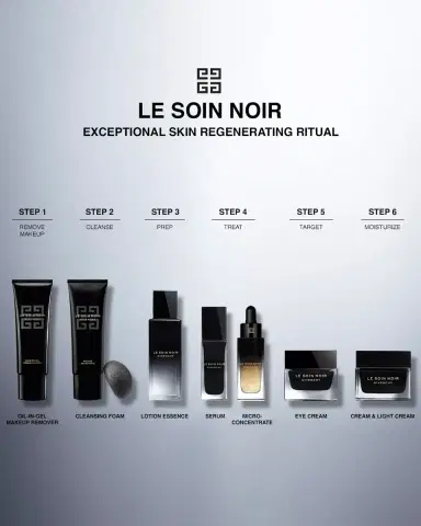 Givenchy Le Soin Noir Micro-Concentre Serum, 1 oz. | Thumbnail 4 Givenchy Le Soin Noir Micro-Concentre Serum, 1 oz. | Thumbnail 4