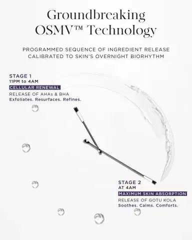 Noble Panacea The Exceptional Overnight Chronobiology Peel, 8 Doses | Thumbnail 3 Noble Panacea The Exceptional Overnight Chronobiology Peel, 8 Doses | Thumbnail 3