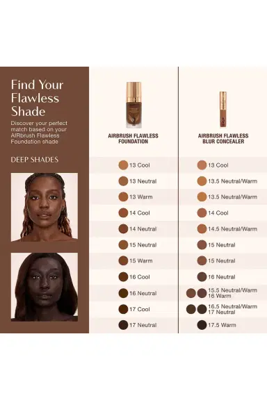 Charlotte Tilbury Airbrush Flawless Blur Concealer | Thumbnail 13 Charlotte Tilbury Airbrush Flawless Blur Concealer | Thumbnail 13
