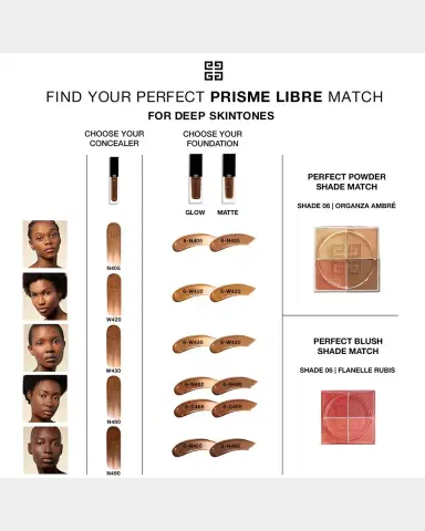Givenchy Prisme Libre Loose Powder Blush, 12h Radiance, 1.8 oz. | Thumbnail 3 Givenchy Prisme Libre Loose Powder Blush, 12h Radiance, 1.8 oz. | Thumbnail 3