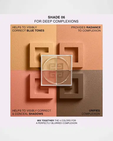 Givenchy Mini Prisme Libre Illuminating & Color-Correcting Loose Powder | Thumbnail 4 Givenchy Mini Prisme Libre Illuminating & Color-Correcting Loose Powder | Thumbnail 4