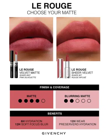 Givenchy Le Rouge Velvet Matte Lipstick | Thumbnail 6 Givenchy Le Rouge Velvet Matte Lipstick | Thumbnail 6