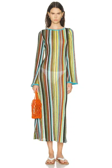 Staud Lorena Dress | Thumbnail 2 Staud Lorena Dress | Thumbnail 2