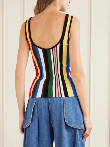 Loewe Embroidered Striped Ribbed-knit Tank | Thumbnail 3 Loewe Embroidered Striped Ribbed-knit Tank | Thumbnail 3