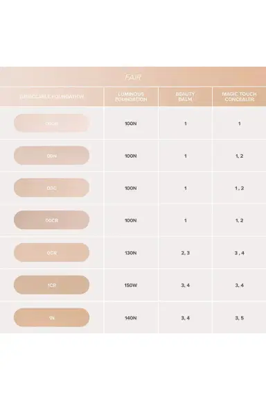 Anastasia Beverly Hills Impeccable Blurring Second Skin Matte Foundation | Thumbnail 13 Anastasia Beverly Hills Impeccable Blurring Second Skin Matte Foundation | Thumbnail 13