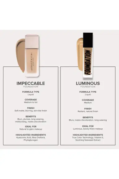 Anastasia Beverly Hills Impeccable Blurring Second Skin Matte Foundation | Thumbnail 13 Anastasia Beverly Hills Impeccable Blurring Second Skin Matte Foundation | Thumbnail 13